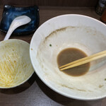 ヌードル＆スパイスカレー 今日の1番 - 