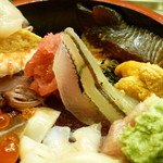 寿司処 博 - 細魚が出てきました