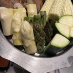 WAGYUMAFIA DISTRICT - 