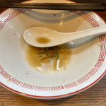 Nibo Shichuuka Soba Semmon Nibo Shimaru - 