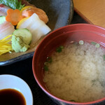 Creative cookery Kawamichi - 