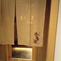 焼ふぐ夢鉄砲 中目黒店 - 
