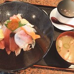 Sushi Douraku - 平日価格と土日価格が違うようです