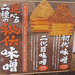 元祖三河味噌ラーメン おかざき商店 - 