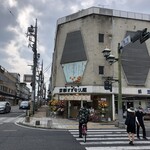 京都すずなり屋 - 