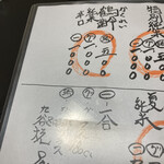 和食料理 和ごころ いなほ - 家内が頼んだ日本酒です。