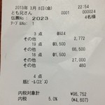 町屋やきにく密陽家 - 2013.3.8(金)20時から18名予約飲み放題付き5000円