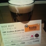 Goodbeer faucets - ビール1