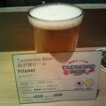 Goodbeer faucets - ビール3