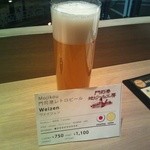 Goodbeer faucets - ビール6