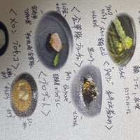 IL TEATRINO DA SALONE - 