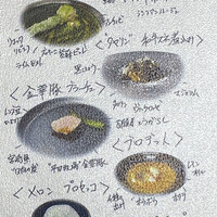 IL TEATRINO DA SALONE - 