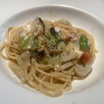 ターナ フォルノ - 