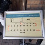 櫻井中華そば店 - 並び方