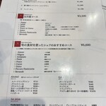 Tsubamesanjo Bit - 【2022.6】ランチメニュー