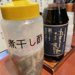 酒肴場 屯 - 