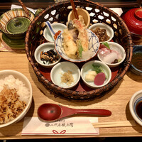 銀座米料亭 八代目儀兵衛 -  銀座米料亭 八代目儀兵衛 -