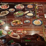 ラ・ロカンダ・デル・ピットーレ - 