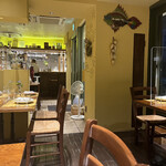 マンジャフォーコ - 