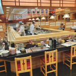 Kaitenzushi Shunraku - 