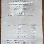 中華そば しば田 - メニュー