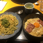 五右衛門 - エビブロジェノ＋カマチーカリベーカル（略）