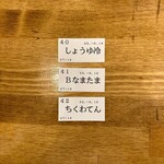 トウキョウサンフラワーイイダバシ - 