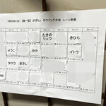 がばちょ - あちゅみゅの独断でくじびきやっ(･∀･)ｼﾗﾝｹﾄﾞ!!!!!