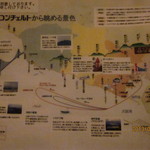 コンチェルト - 航路