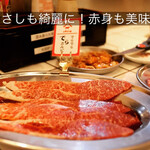 大衆切り落とし焼肉酒場 ハネモン屋 - サラッと焼いてね