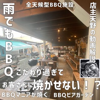 【BBQ教練的正式BBQ】