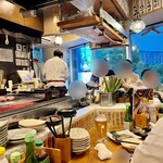 なかめのてっぺん - 