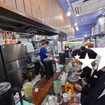 トウキョウライトブルー ホンゴウスリー - 