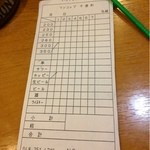 ワンコップ千登利 - 