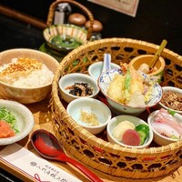 銀座米料亭 八代目儀兵衛 - 