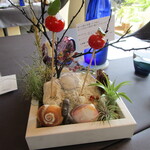 プレゼンテ スギ - ～シェフからの最初の贈り物～ 定点 トマト飴（ミニトマト、ローズゼラニウムorアロマティカス、キプロス塩）