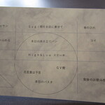 プレゼンテ スギ - 