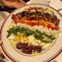 ウルフギャング・ステーキハウス シグニチャー - 