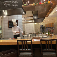 リコロ 大丸東京店 - 内観