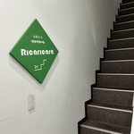 旬菜バール リカリカーレ - 