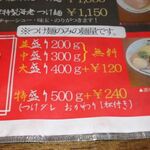 麺処さとう - 麺量