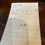 喫茶 赤いサニー - 