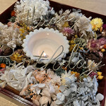 オルト - サプライズ誕生日