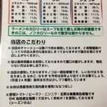 ピッパラの森 - 栄養成分表示のお店です