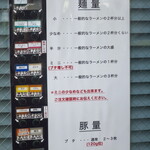 ラーメン二郎 - メニュー