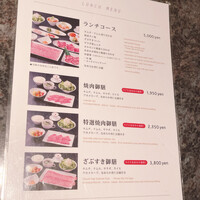 焼肉チャンピオン ペントハウス - 