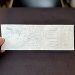 プレゼンテ スギ - メニュー