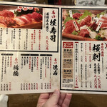 大衆馬肉酒場 三村 - メニュー