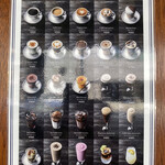 COFFEECOUNTER NISHIYA - 