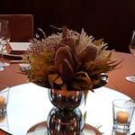 ジランドール - 